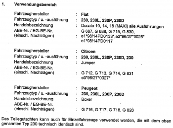 Zusatzschraubenfedern für die Hinterachse für Ducato 230/244