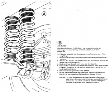 Zusatzschraubenfedern für die Hinterachse für Ducato 280/290